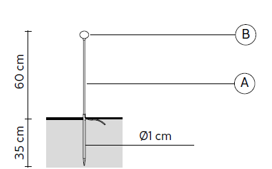Disegno tecnico della MINUIT versione picchetto, altezza 60cm